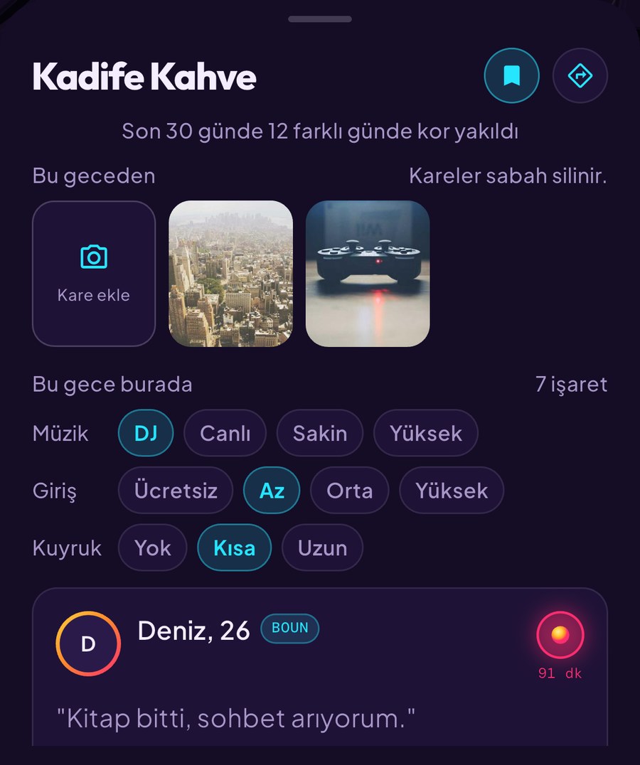 Mekân kartı: bu geceki kareler, müzik, giriş ve kuyruk işaretleri